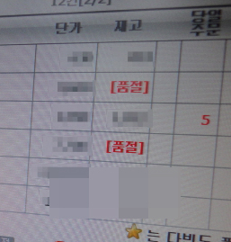 유통협회, 잦은 품절 다국적 G사에 항의공문 발송