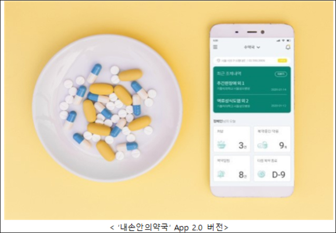 DRxSolution, 언택트 트렌드에 '내손안의약국' App 리뉴얼