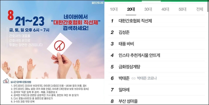 검색어 1위 '간협 직선제'‥젊은 간호사들 "간호계 바꾸자"