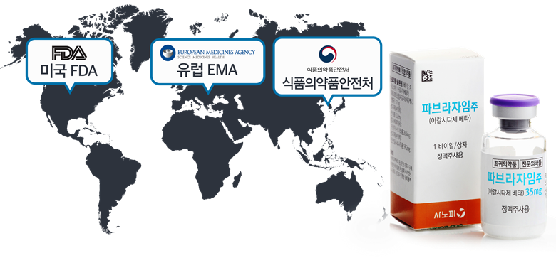 3. EMA, FDA, 식약처의 허가를 받은 파브라자임.png