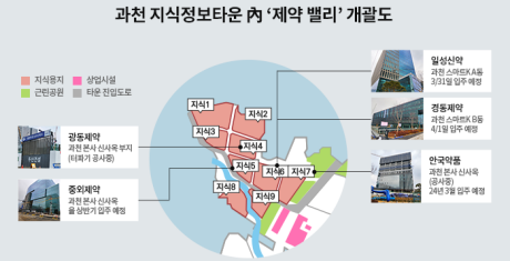 [현장]과천 지식정보타운, 일성신약 필두 내년까지 5개사 차례로 입주