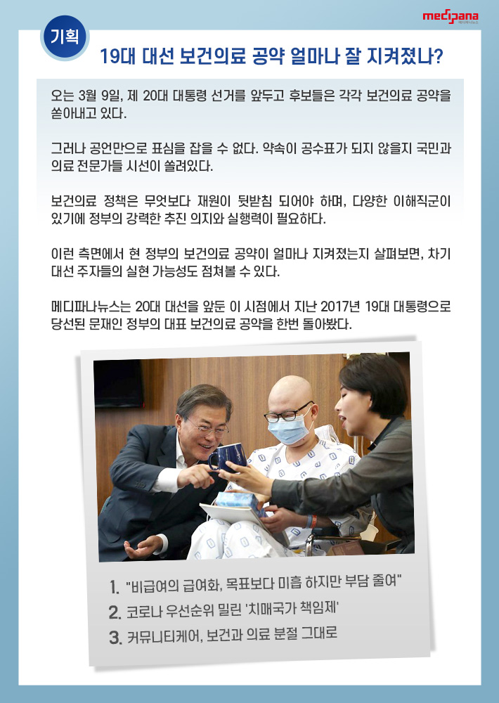 [기획] 문재인 정부 건보 보장성 강화 "목표보다 미흡…국민 부담은 줄여"