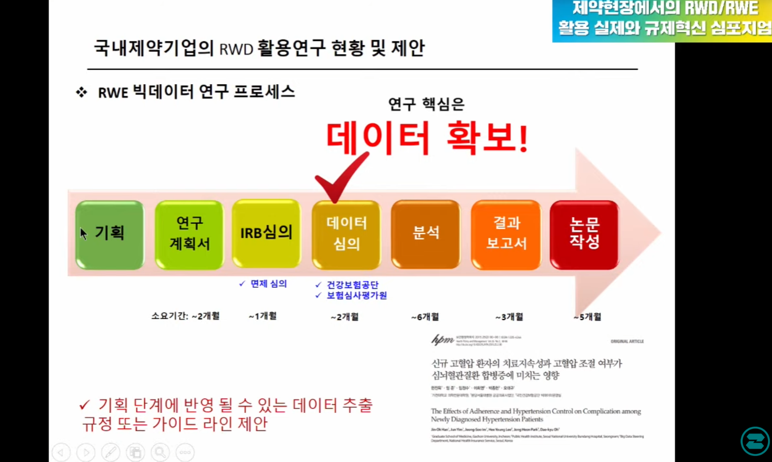 "데이터 미제공으로 RWE 연구 도돌이표…가이드라인 제정 필요"