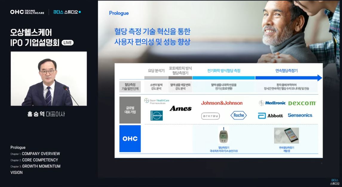 오상헬스케어, 신규 제품 지속 출시 계획…"글로벌 헬스케어 기업 거듭날 것"