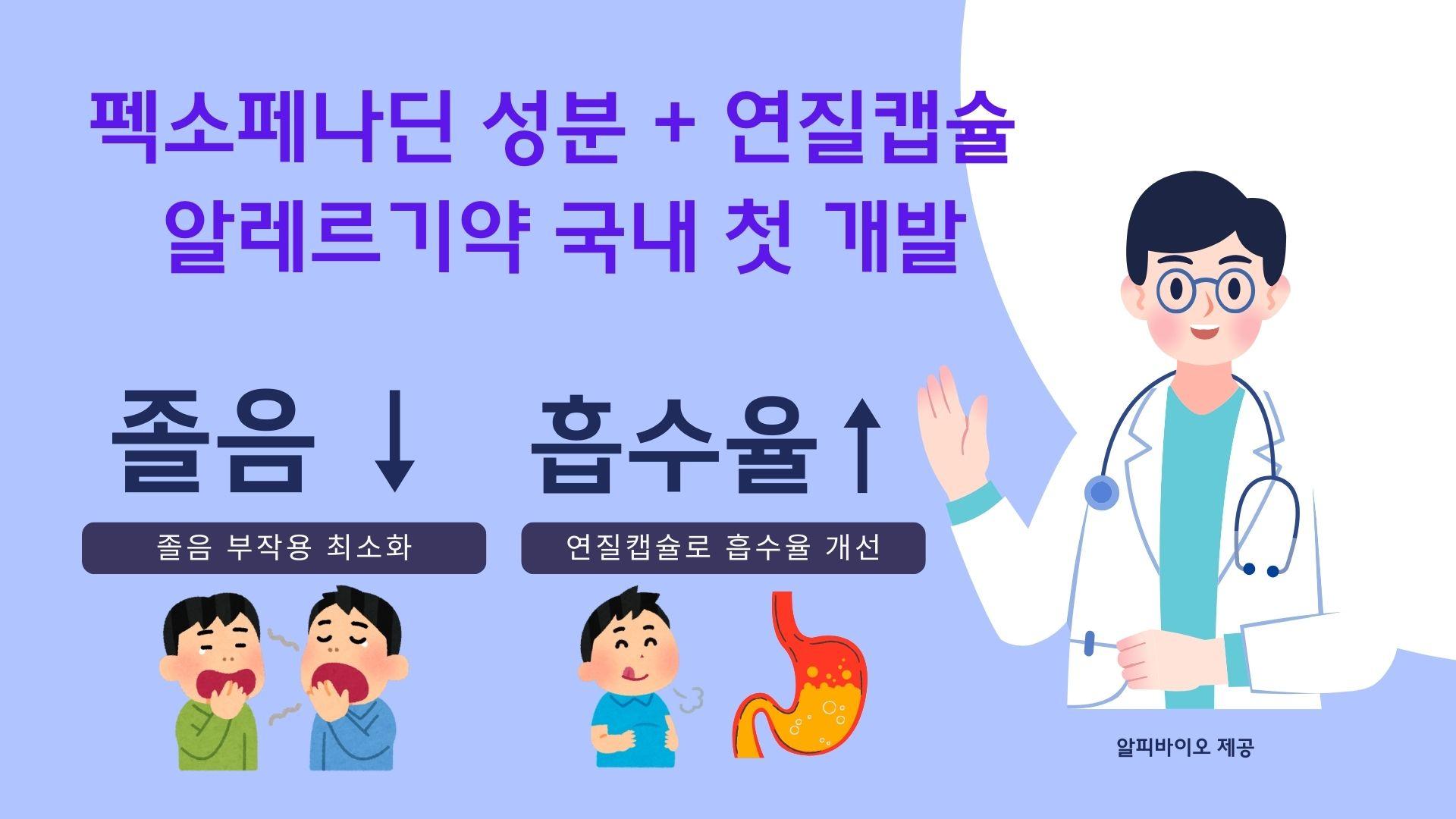 알피바이오, 펙소페나딘 연질캡슐 알레르기약 국내 첫 개발 호재