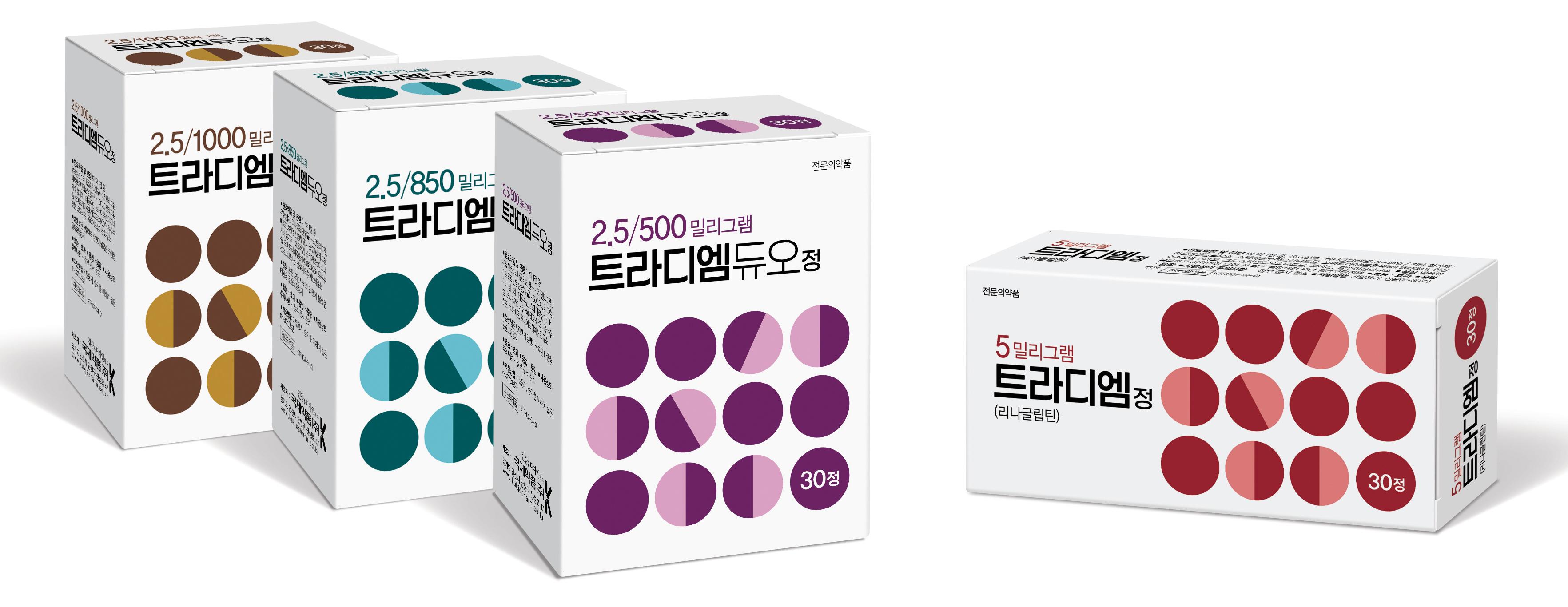 국제약품, 리나글립틴 단·복합제 ‘트라디엠’ 시리즈 4종 출시