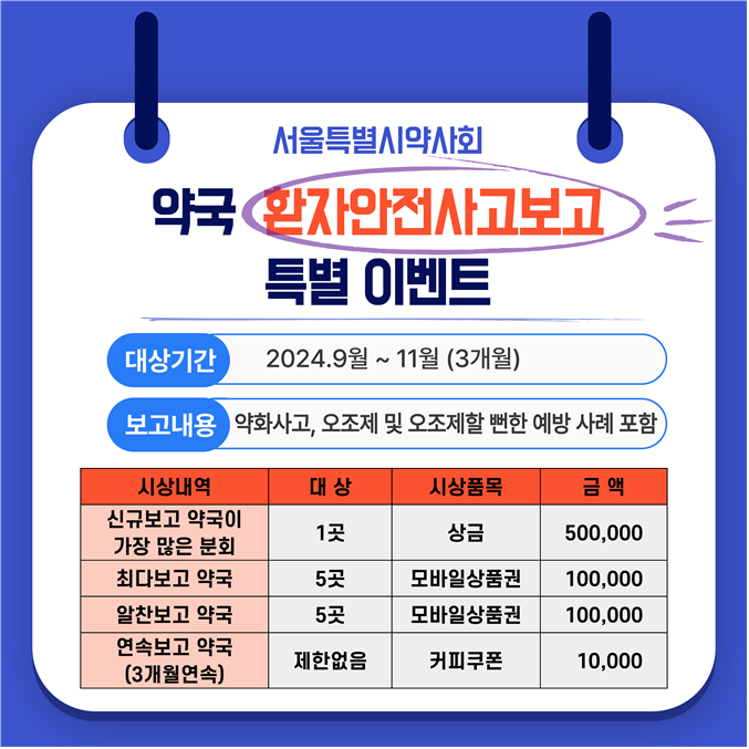 서울시약, 약국 환자안전사고보고 특별 이벤트 실시